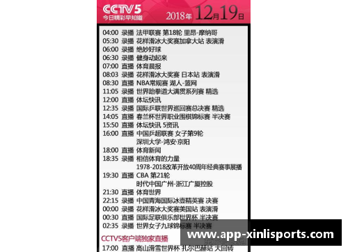 新利体育官方网站央视五套NBA直播节目单及最新赛事安排
