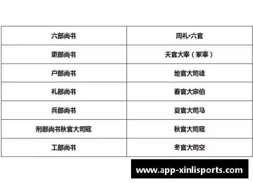 语文常识大全，值得收藏！ - 副本